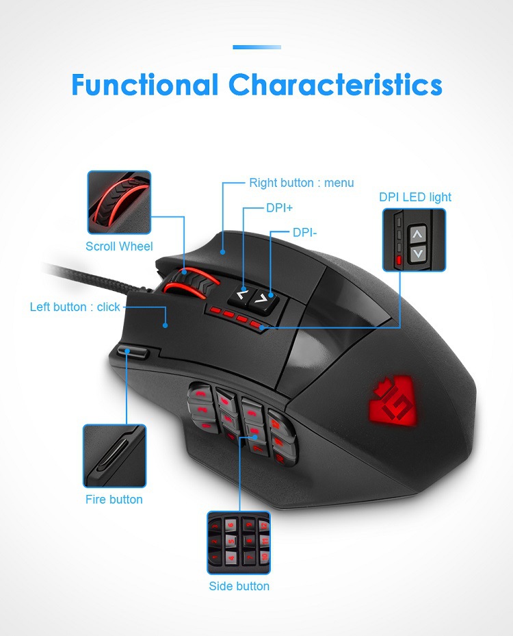 RGB Backlit Gaming Mouse - Image 5